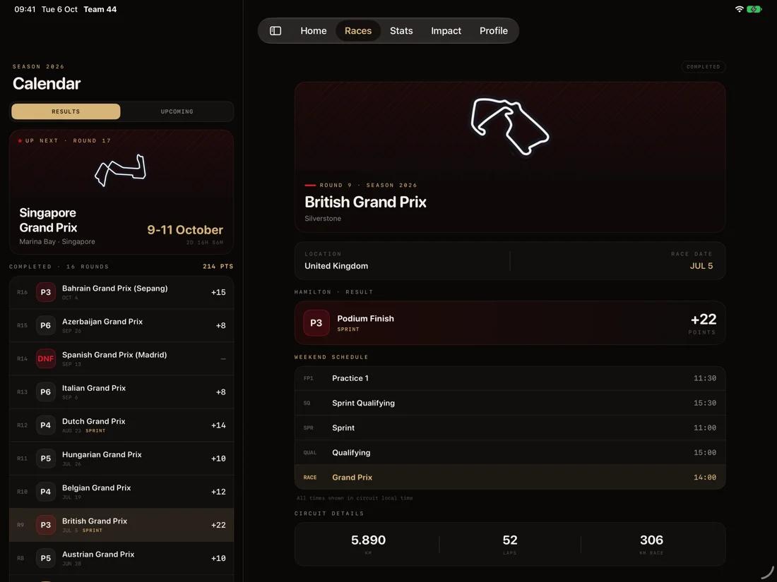 Team 44 on iPad: a race detail page with the weekend schedule and result